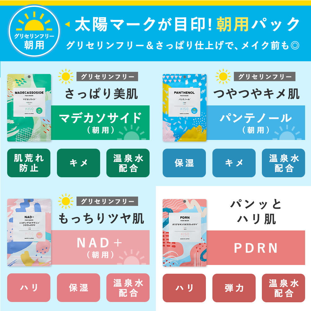 高濃度原液配合個包装フェイスパック｜KISOCARE公式
